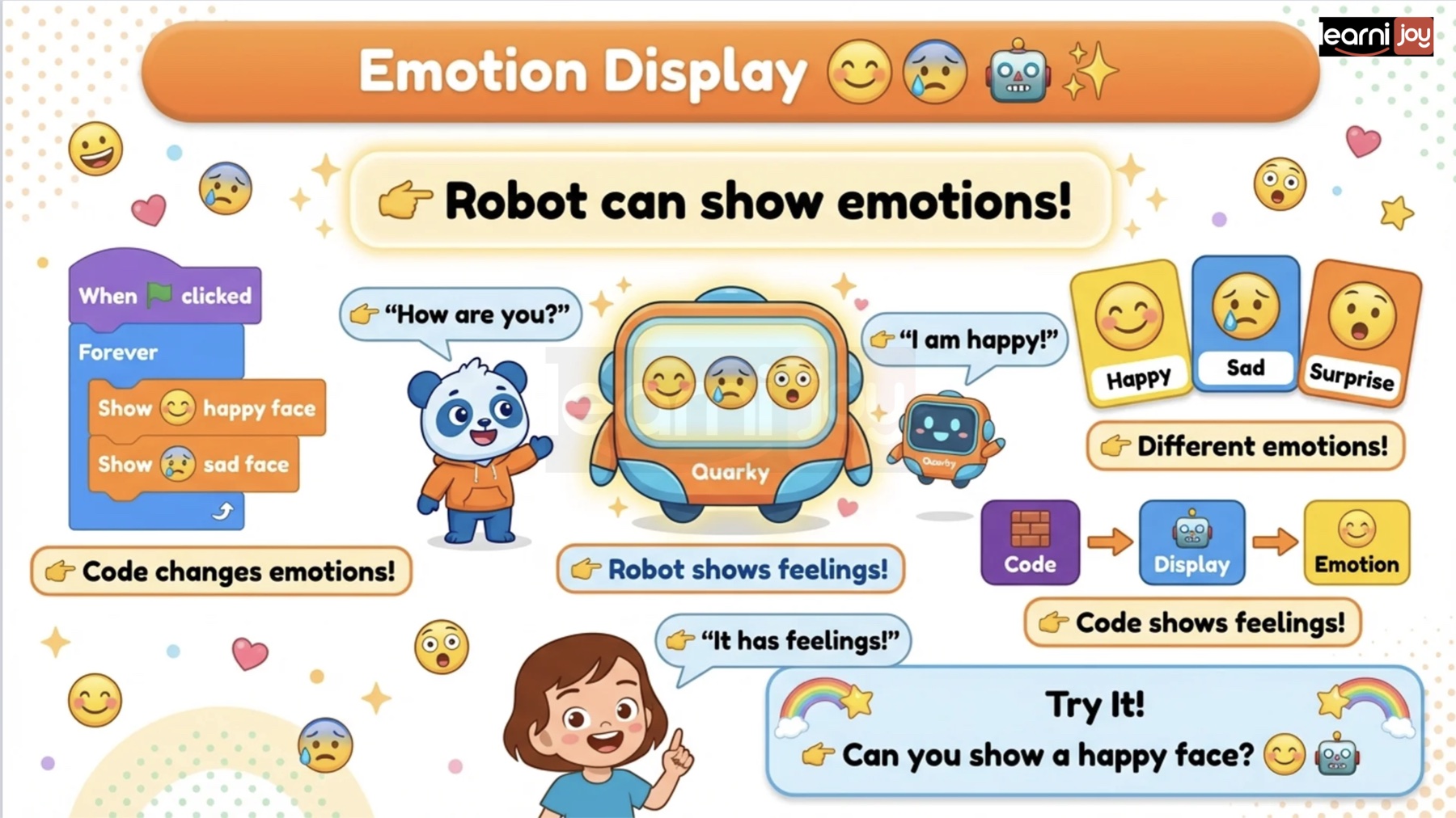 Learnijoy children’s course material showing how code controls a robot emotion display